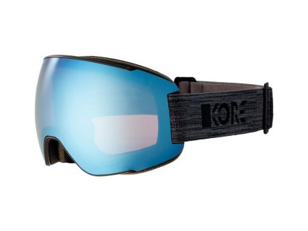 Head Magnify 5K Goggles Hot on Sale